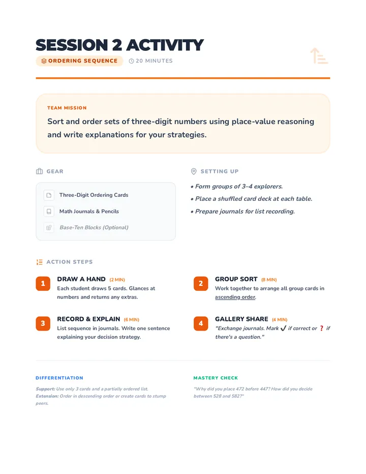 Session 2 Activity Guide