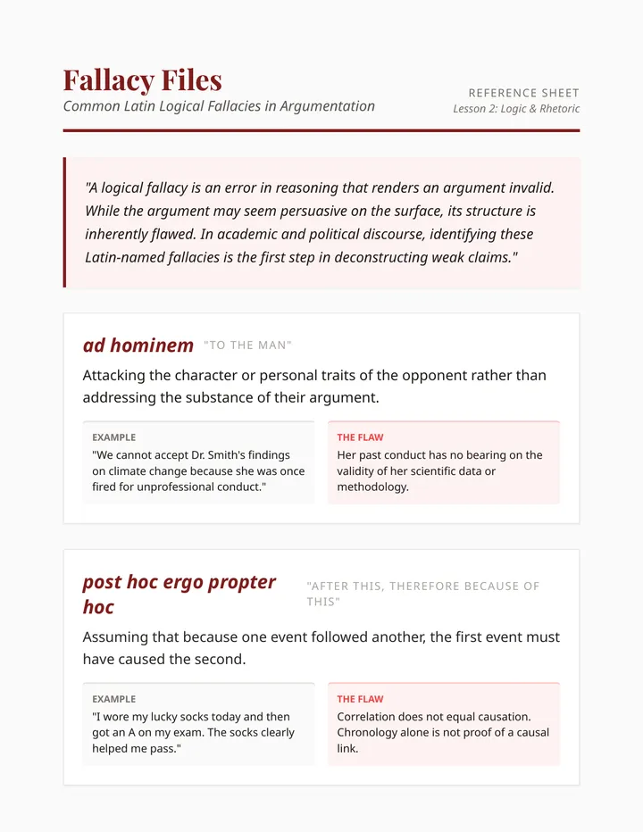 Logical Fallacy Cheat Sheet