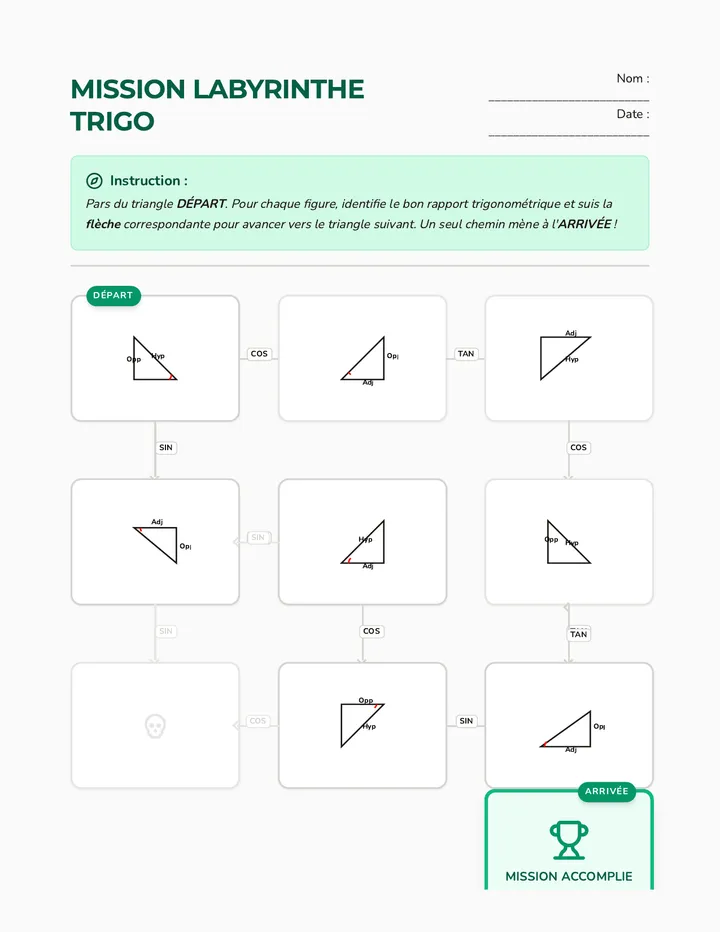 Mission Labyrinthe Trigo Worksheet