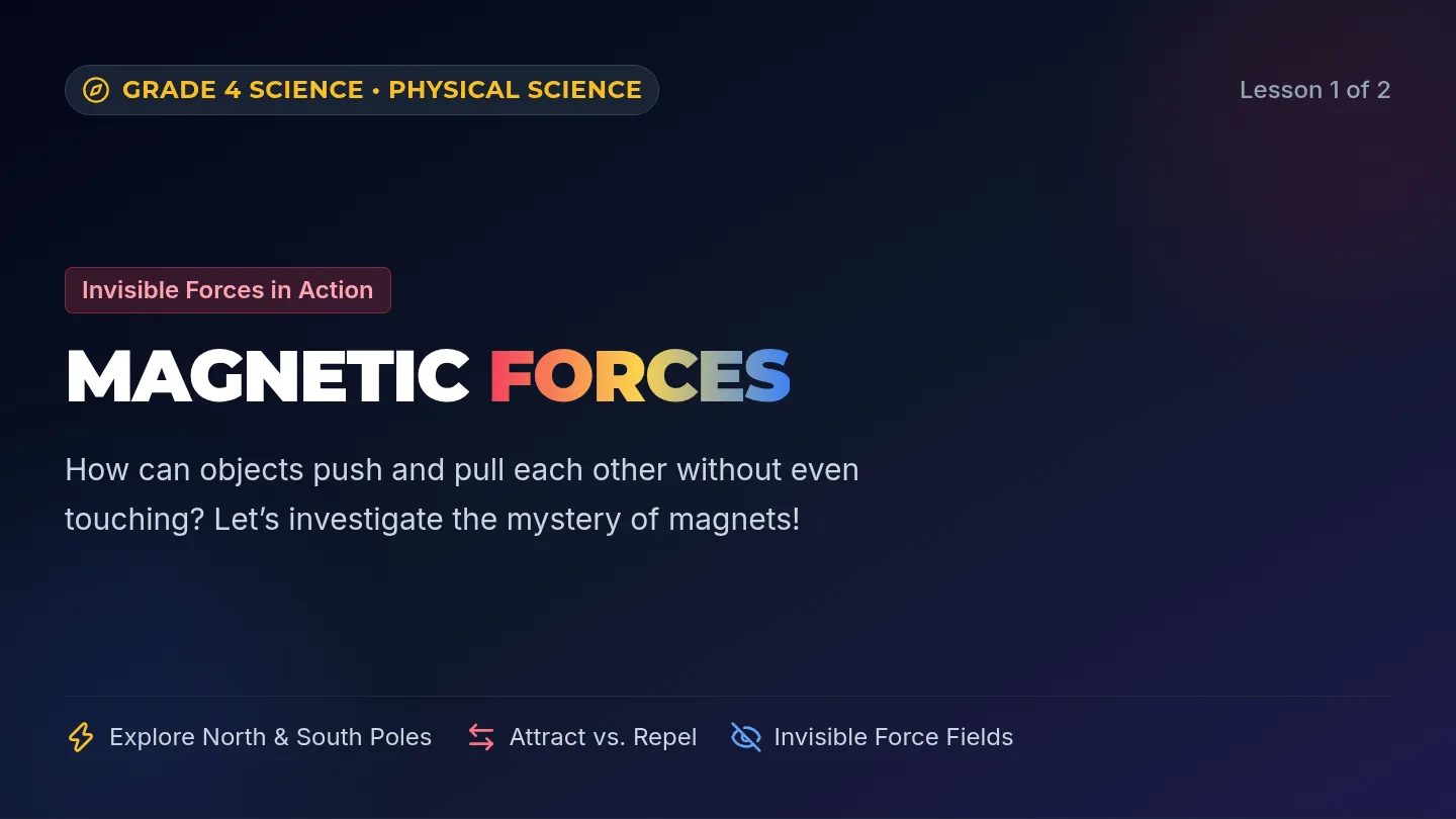 Magnetic Forces Slides