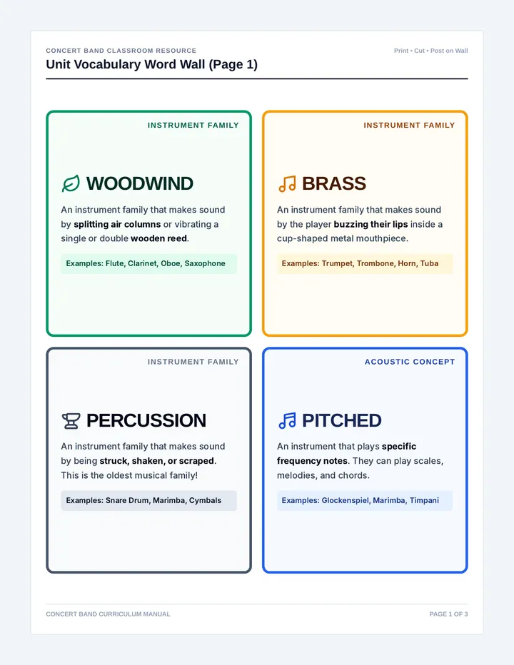 Band Basics Word Wall