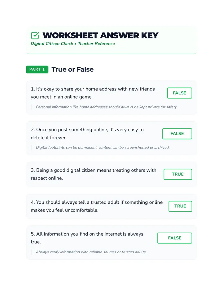 Digital Citizen Answer Key