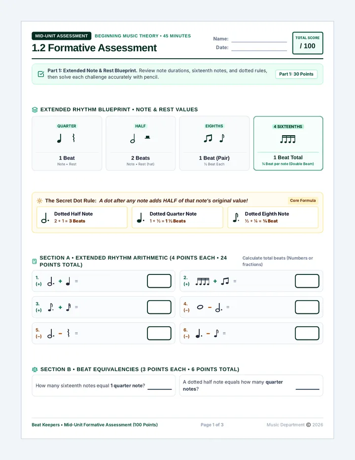 Beat Keepers Assessment Packet