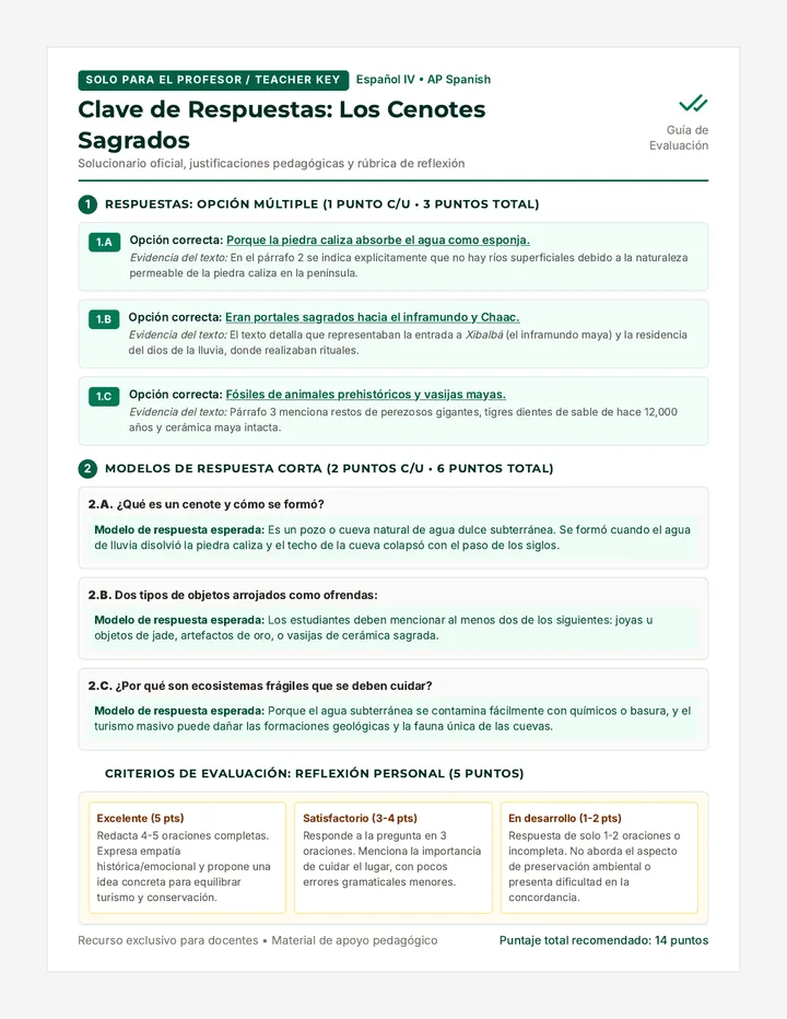 Cenotes Respuestas Guia