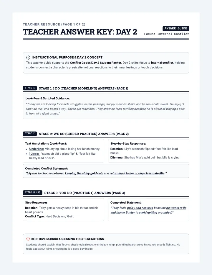 Conflict Codex Day 2 Teacher Guide
