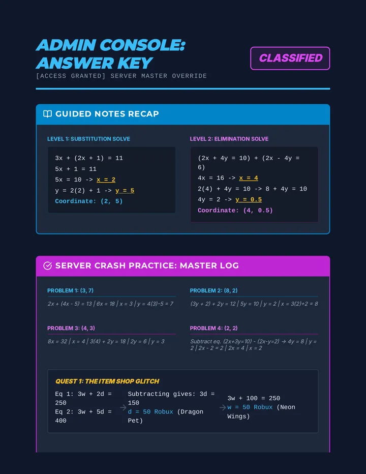 Admin Console Answer Key