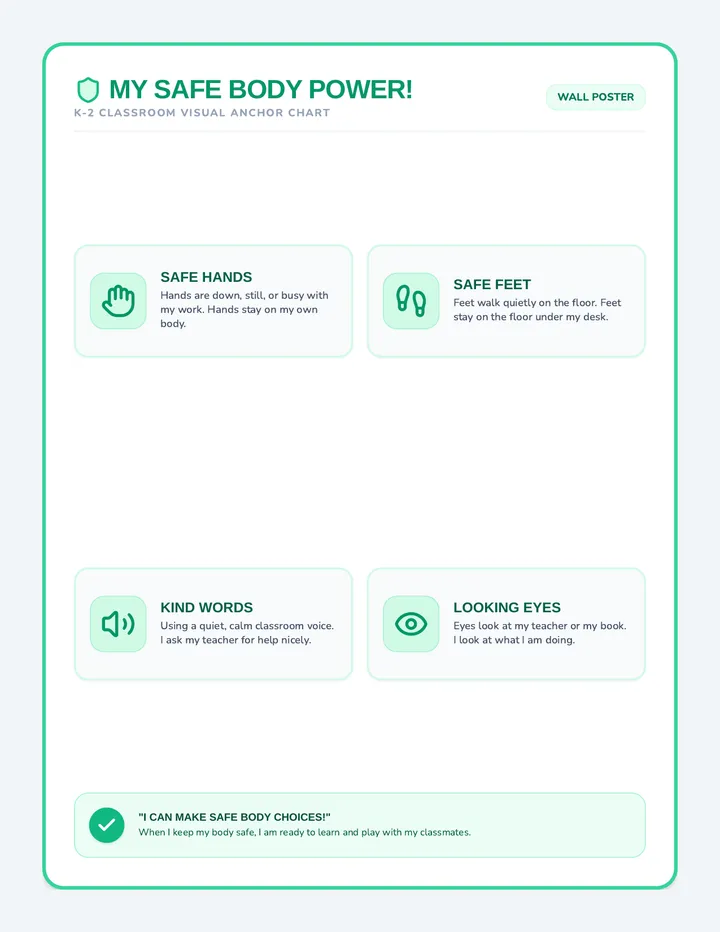 Calm and Capable Safe Body Poster