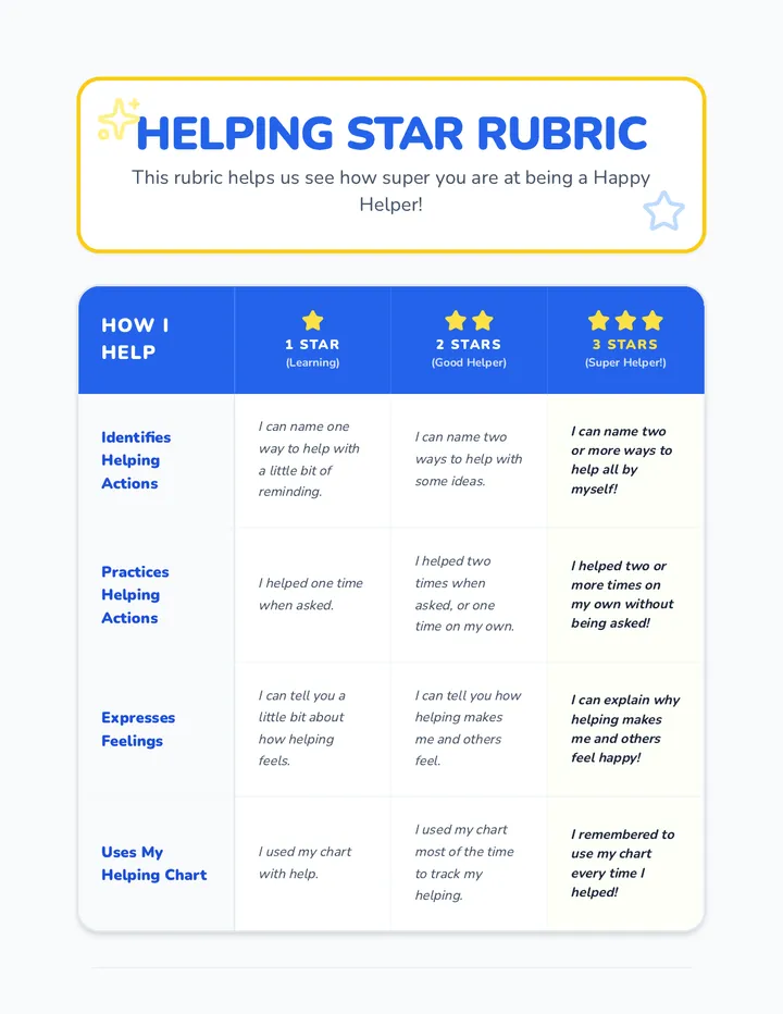 Helping Star Rubric