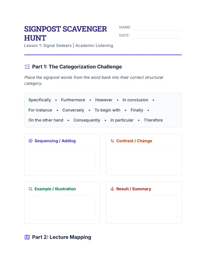 Signpost Scavenger Hunt Worksheet