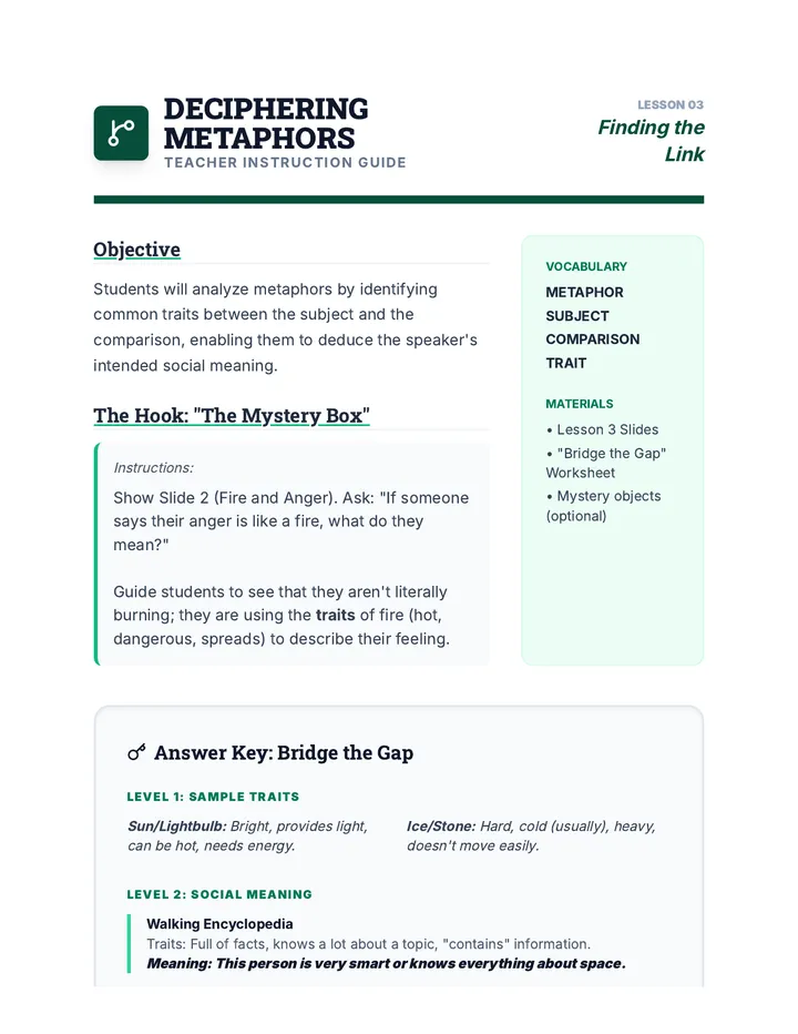 Deciphering Metaphors Teacher Guide