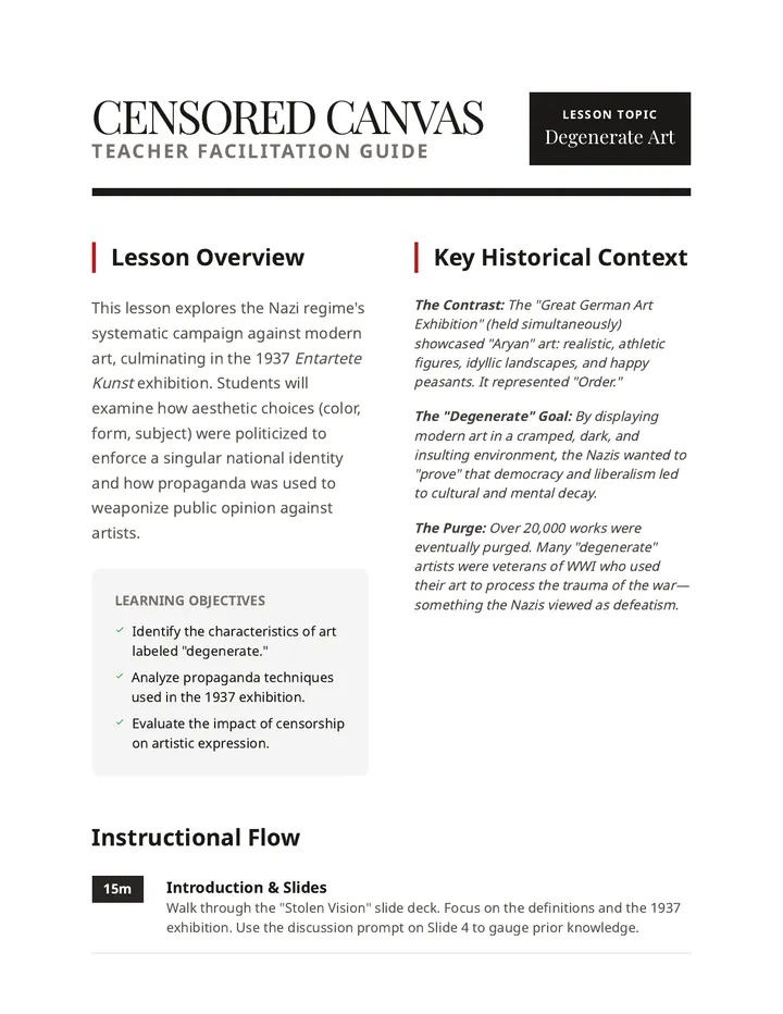 Censored Canvas Teacher Guide
