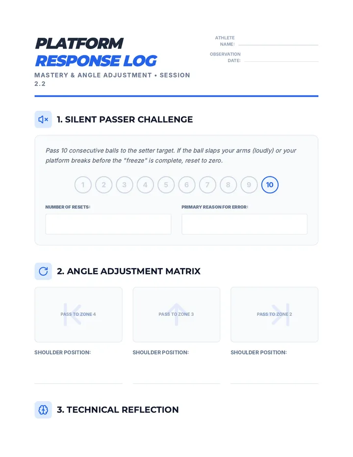 Platform Response Log