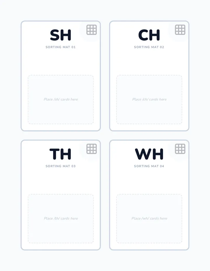 Digraph Sorting Activity Activity Overlay