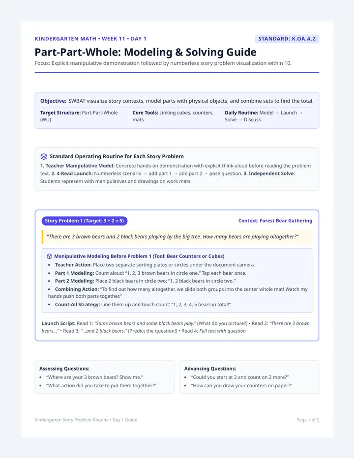 Combining Groups Teacher Guide