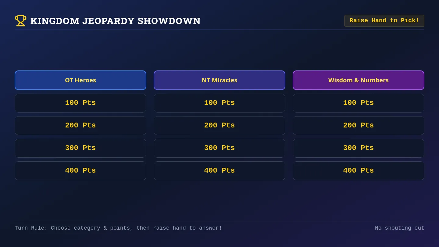 Jeopardy Bible Game Slides