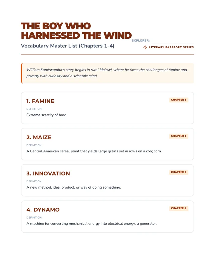 The Boy Who Harnessed the Wind Vocab List