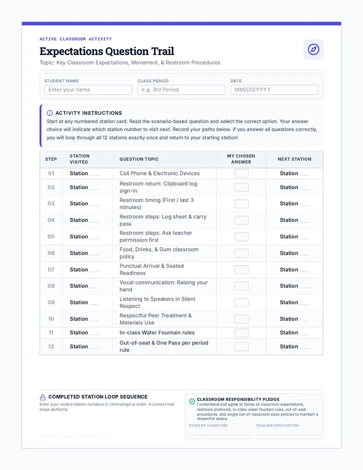 Expectations Trail Recording Sheet
