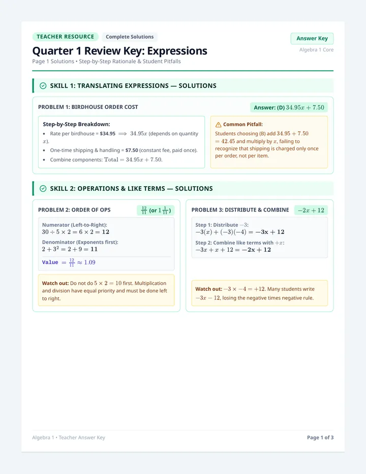 Algebra Quick Review Key