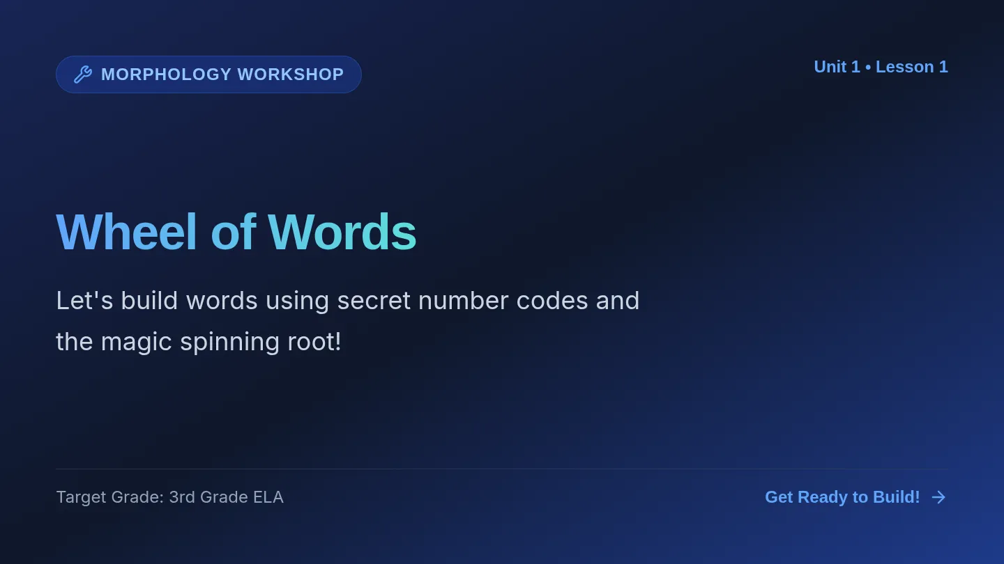 Wheel of Words Slides