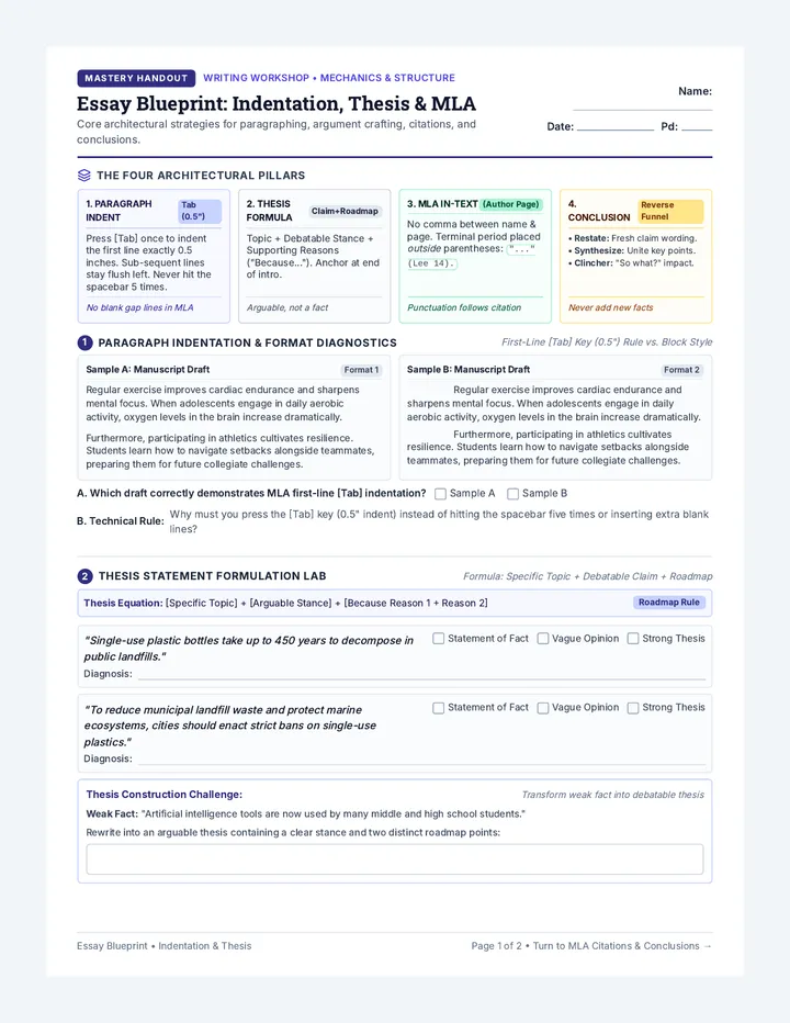 Essay Blueprint Worksheet