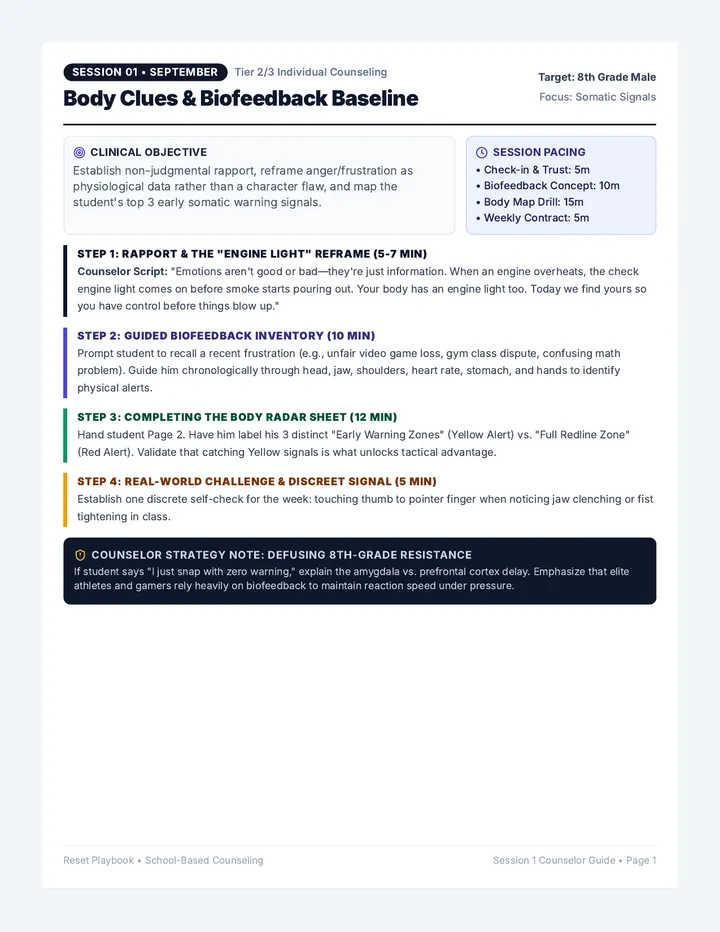 Body Clues Session Guide