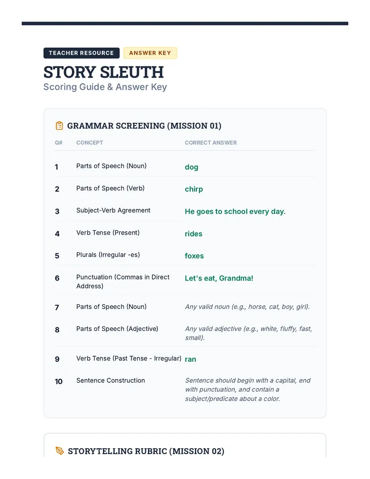 Story Sleuth Answer Key
