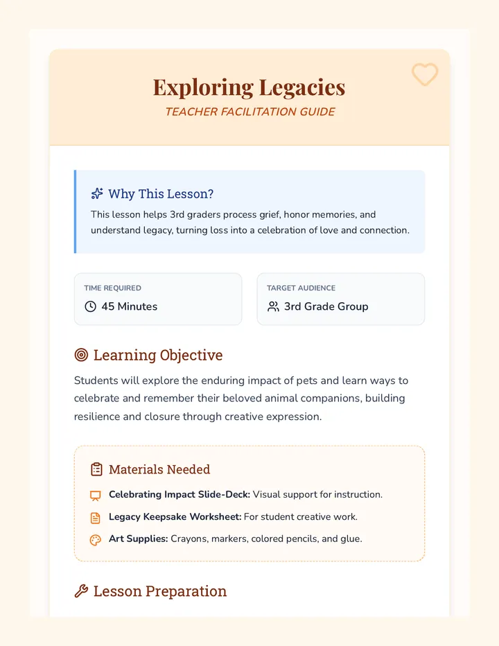 Exploring Legacies Lesson Plan
