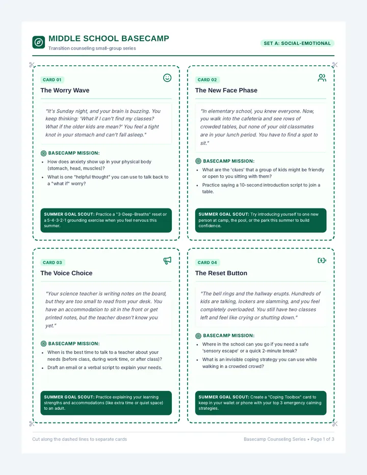 Transition Discussion Task Cards