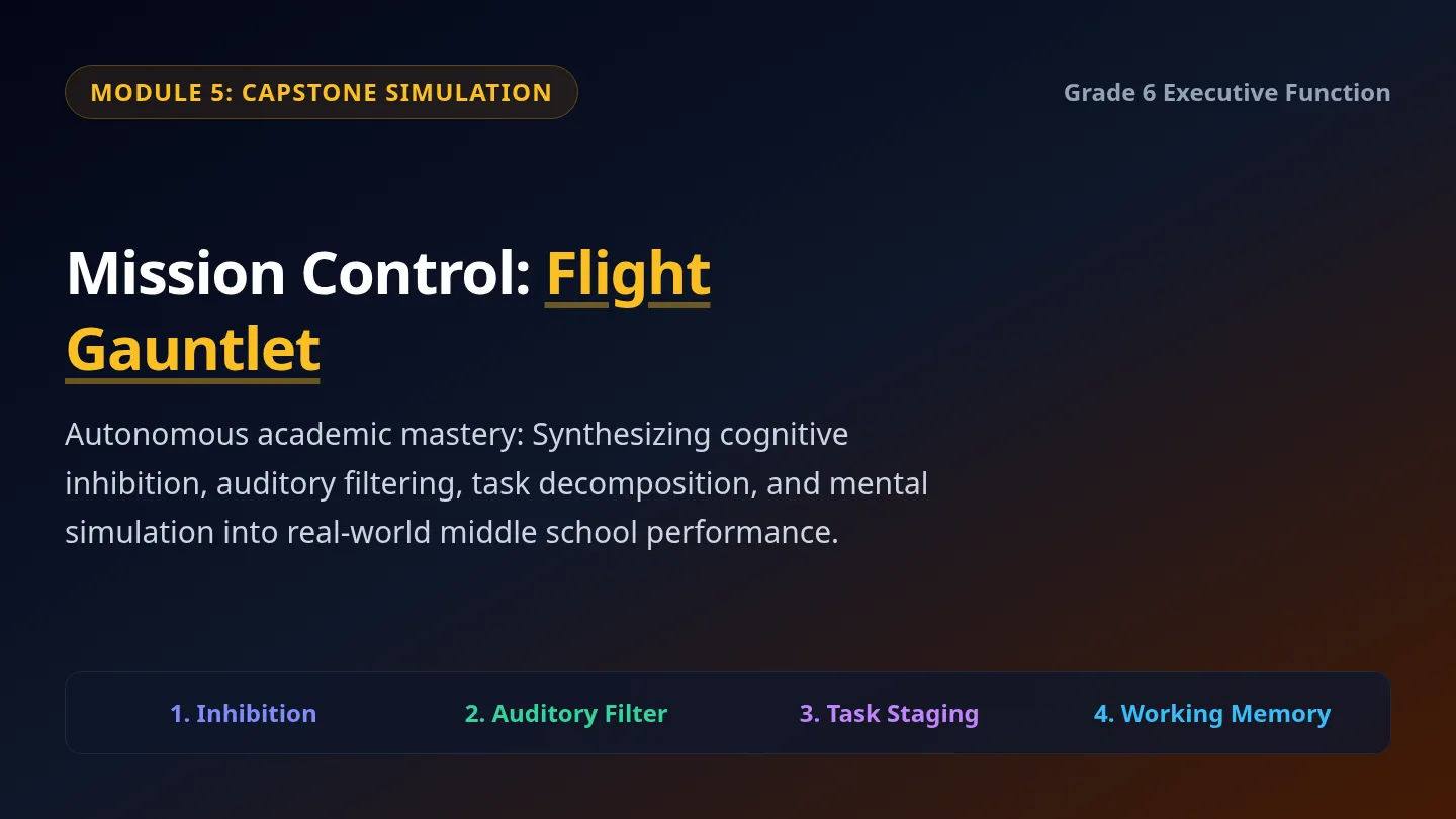 Mission Control Challenge Slides