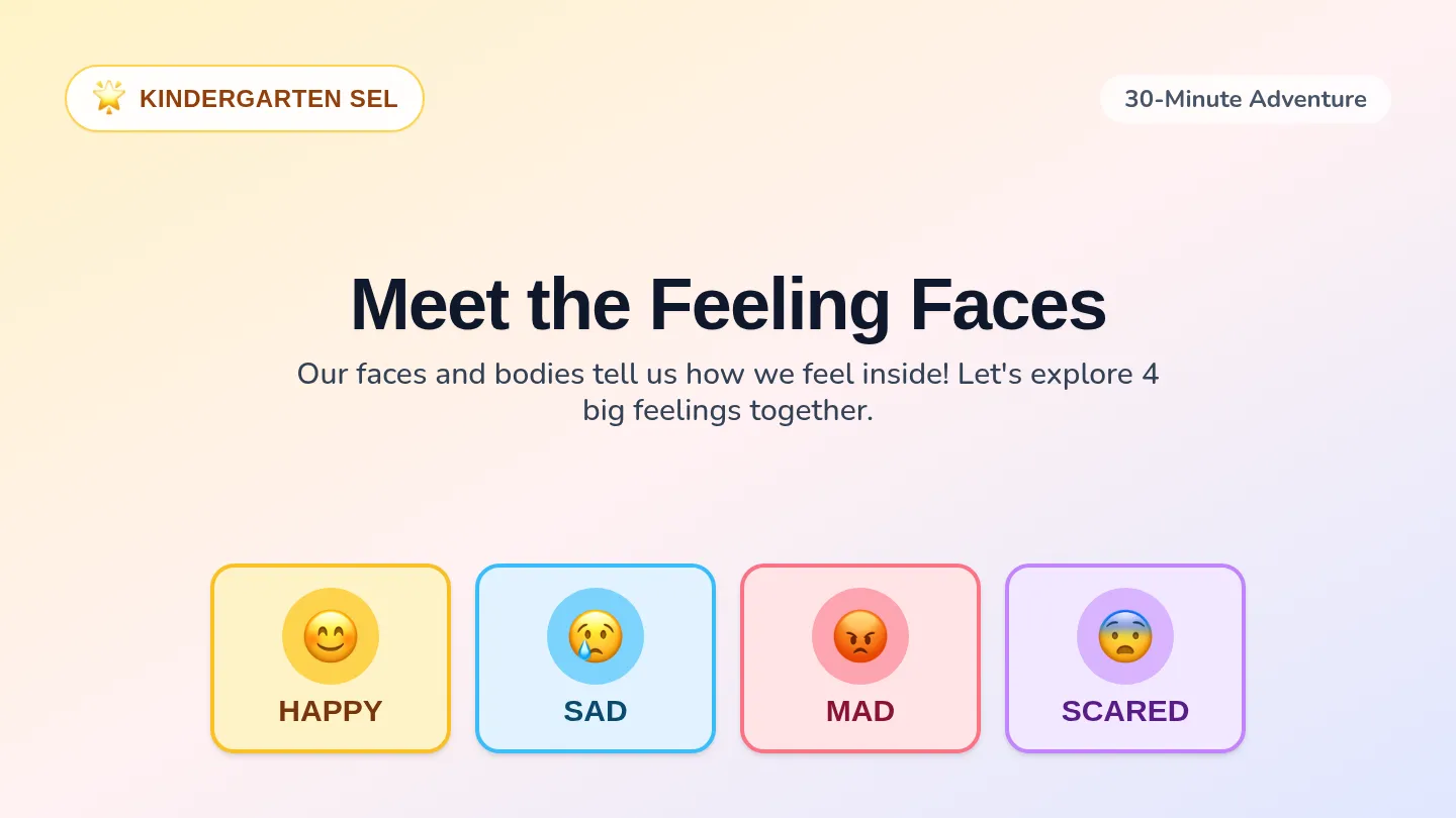 Faces Feelings Slides