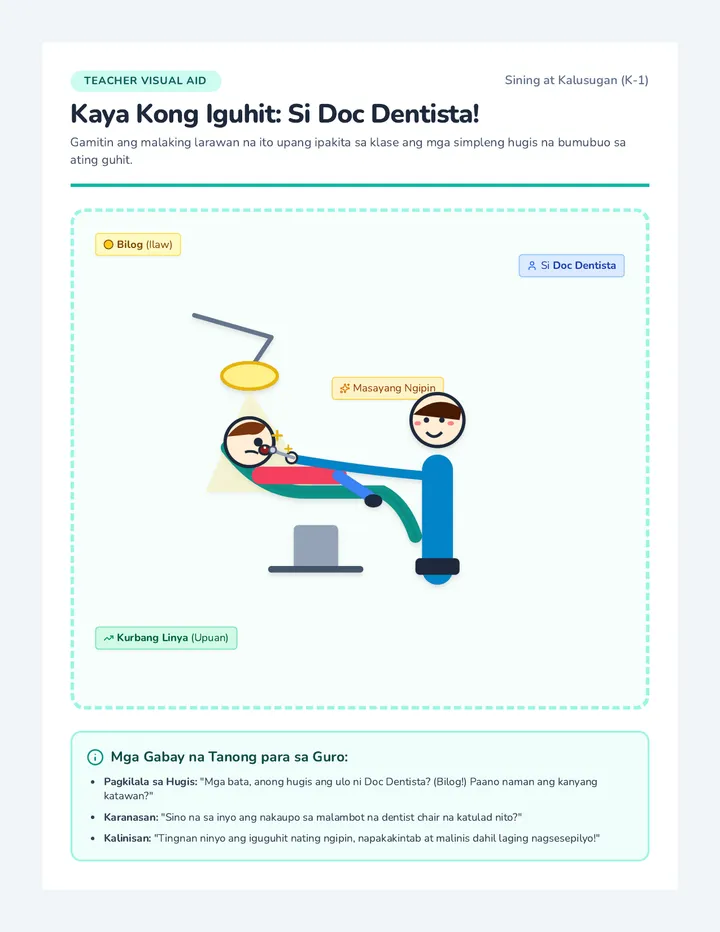 Ngiting Dentista Drawing Guide