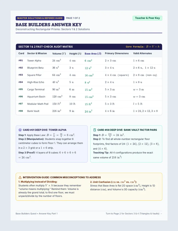 Base Builders Answer Key