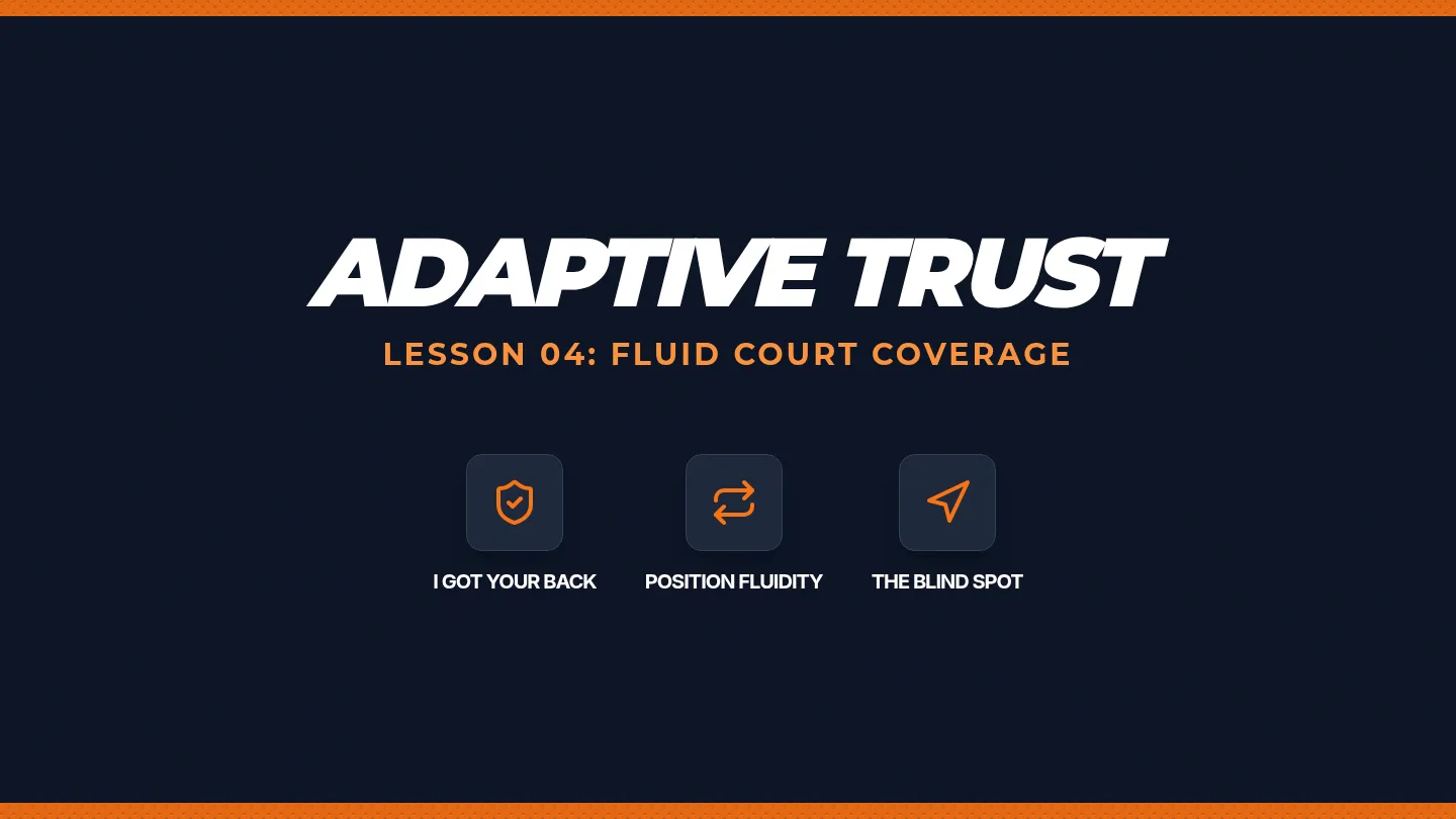 Adaptive Trust Slides