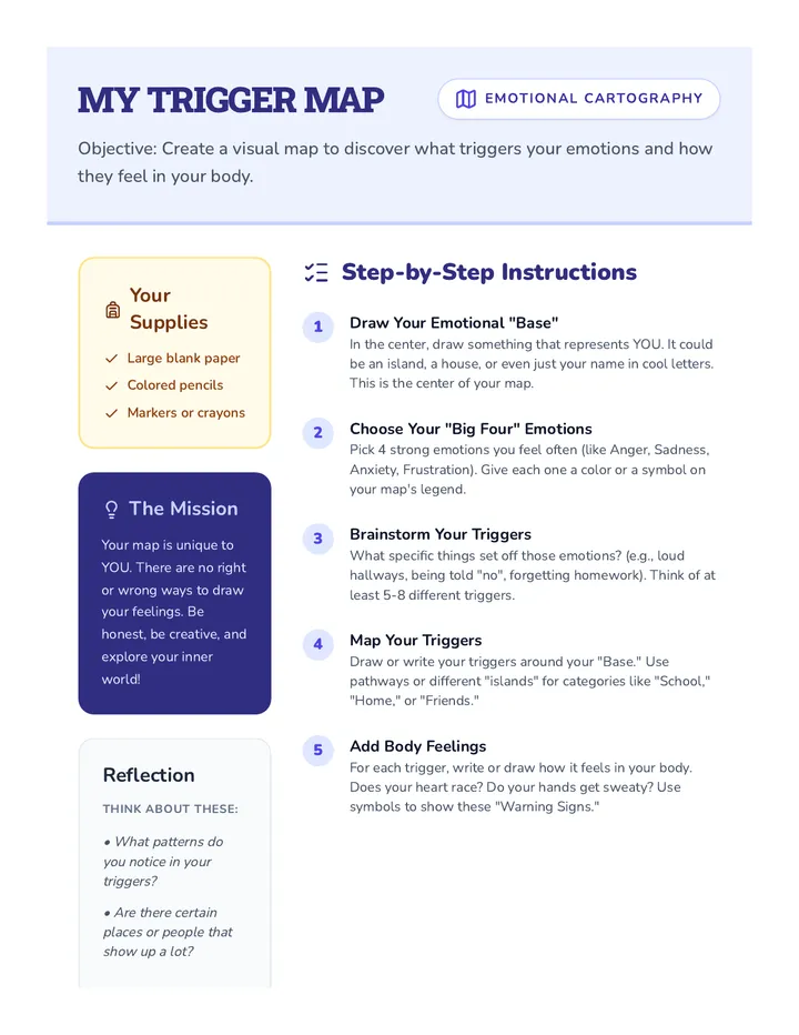 My Trigger Map Activity