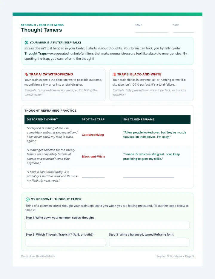 Thought Tamers Worksheet