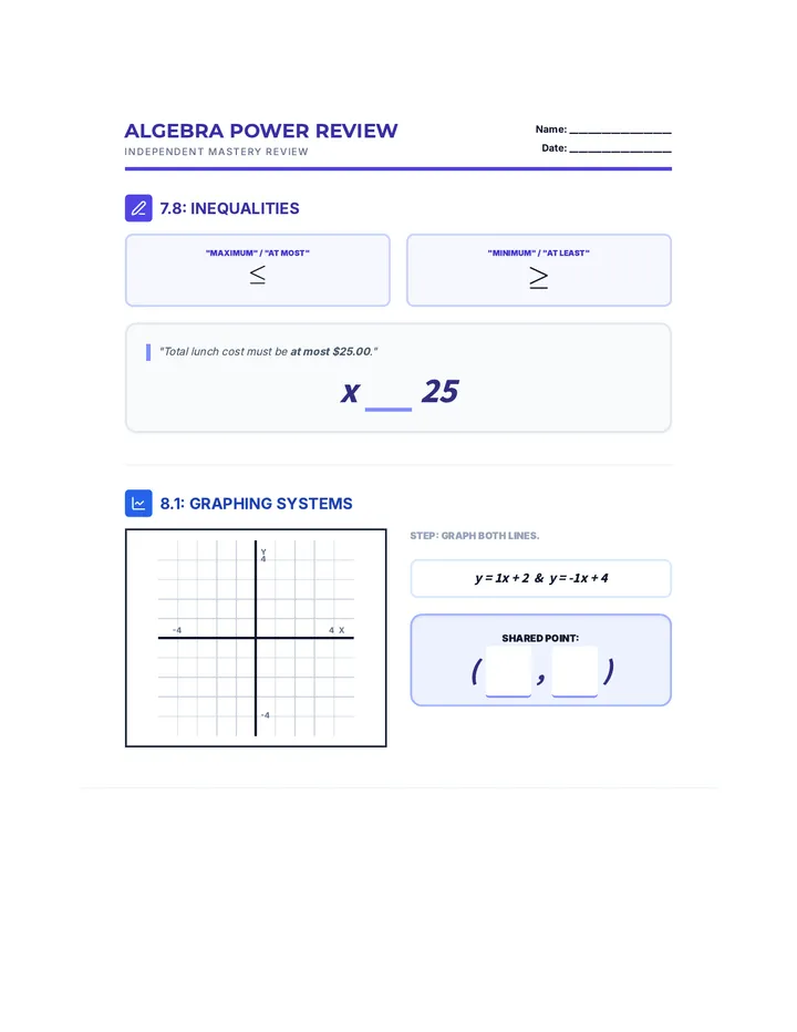 Algebra Power Review Worksheet