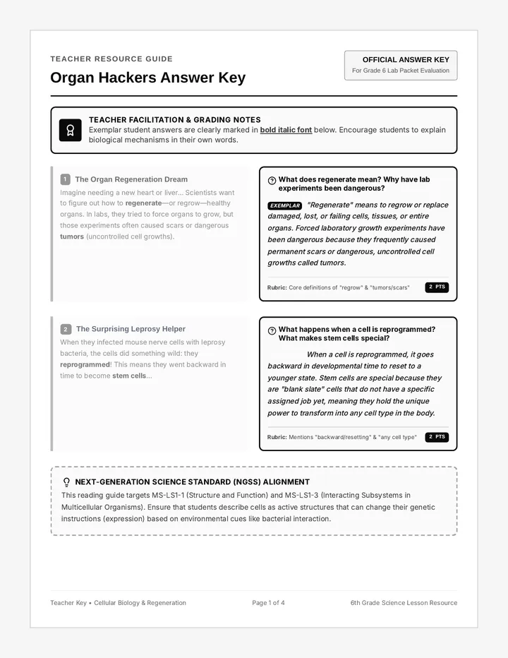 Organ Hackers Answer Key
