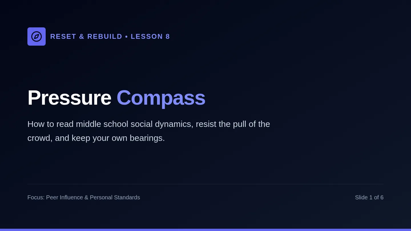Pressure Compass Slides