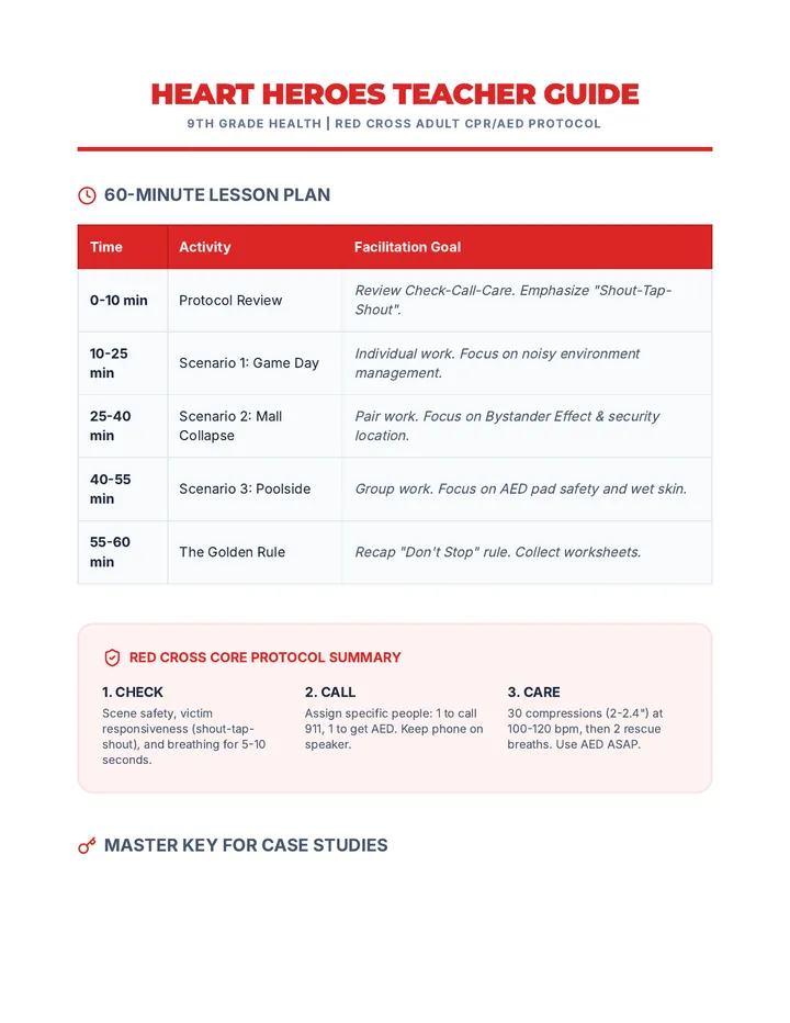 Life Saver Case Studies Teacher Guide