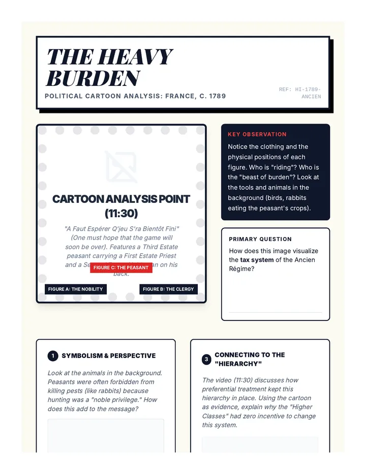 Heavy Burden Cartoon Analysis Handout