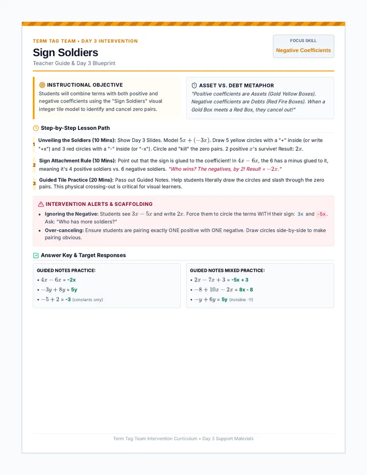 Sign Soldiers Teacher Guide