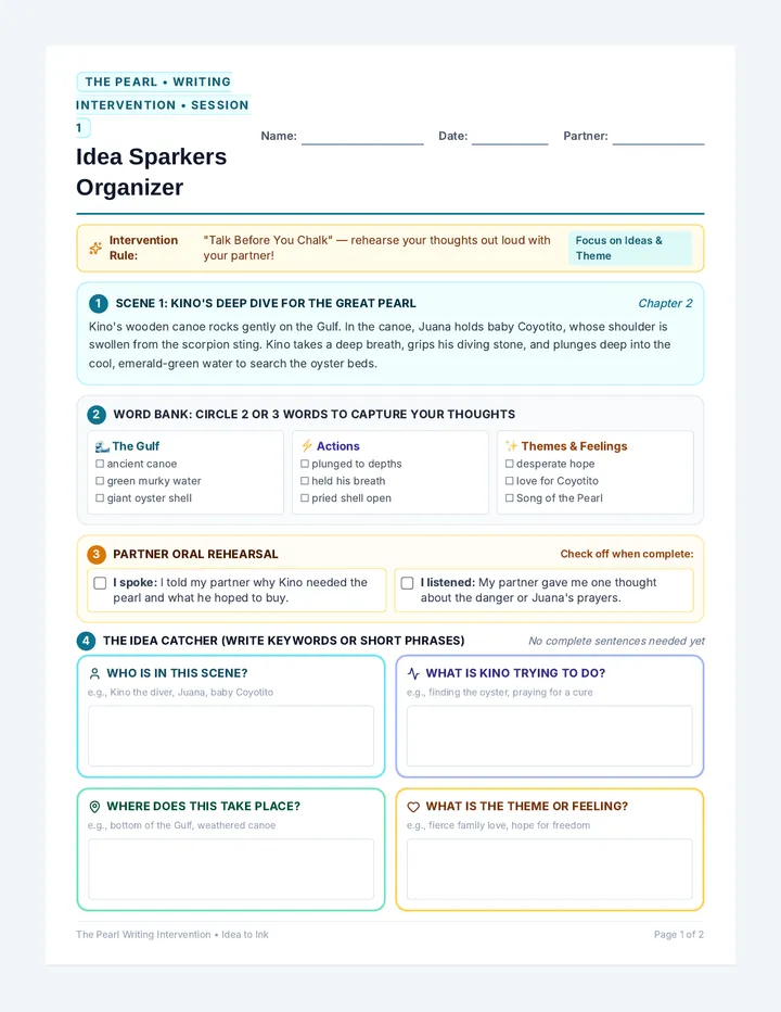 Idea Sparkers Student Organizer