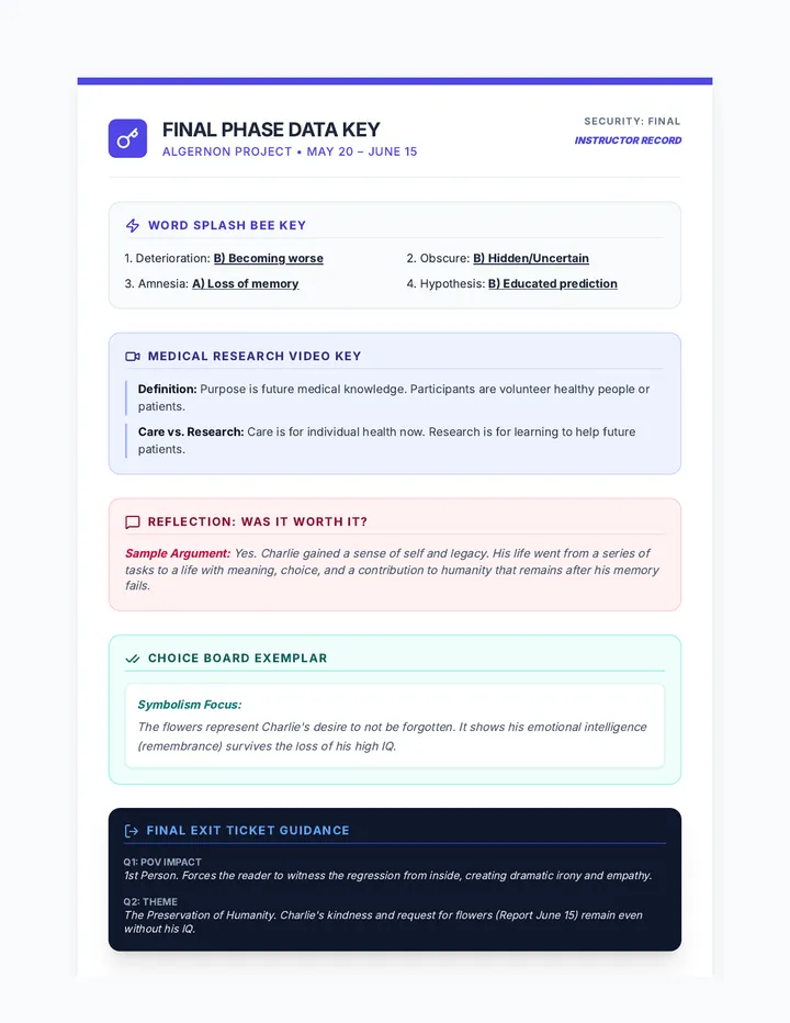 Final Phase Answer Key v3Plus