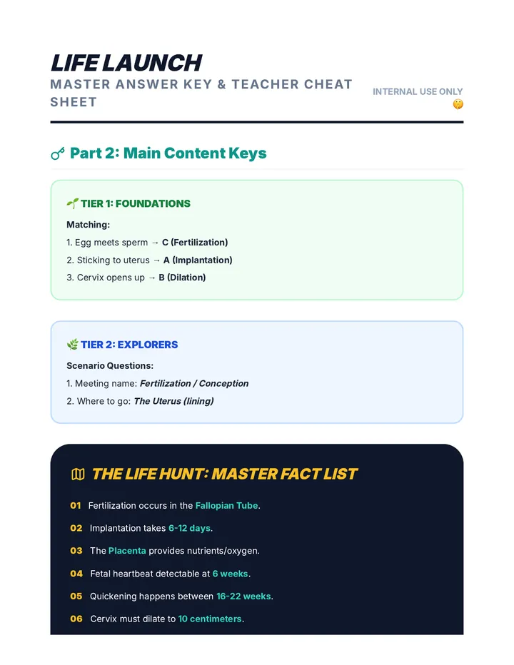 Life Launch Answer Key