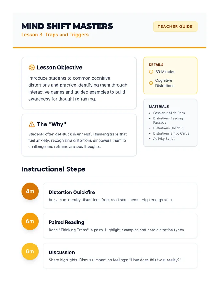Distortions Lesson Plan