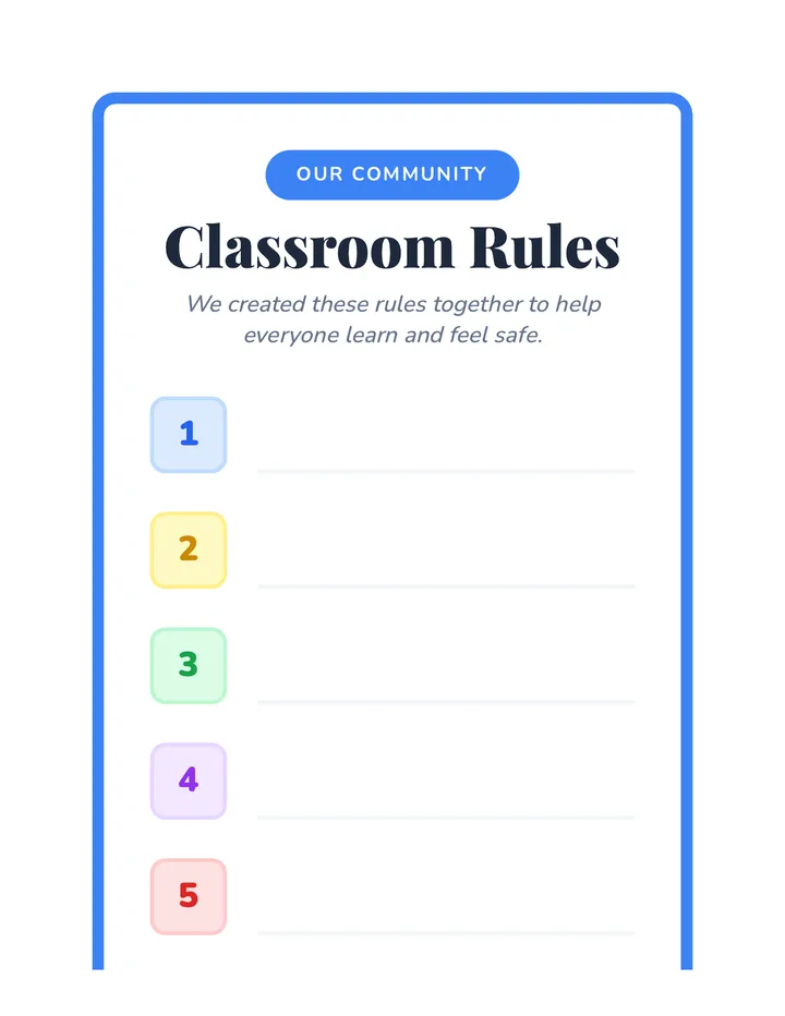 Classroom Rules Chart Template