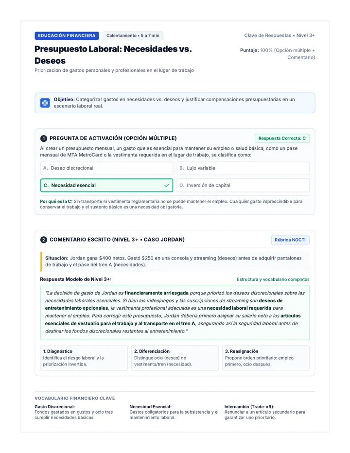 Presupuesto Laboral Hoja de Respuestas