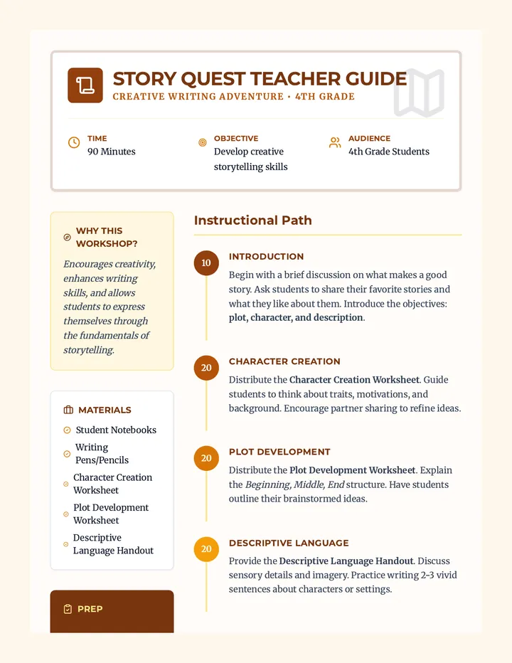 Story Quest Teacher Guide