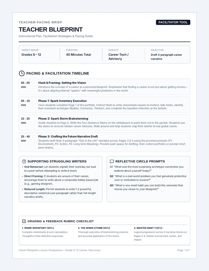 Future Blueprint Teacher Guide