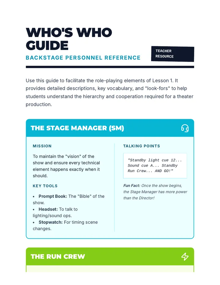 Who Does What Guide